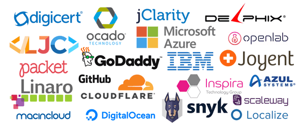 Collage with logos of AdoptOpenJDK sponsors as of April 2019